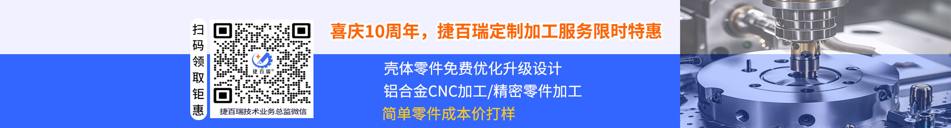 網站地圖